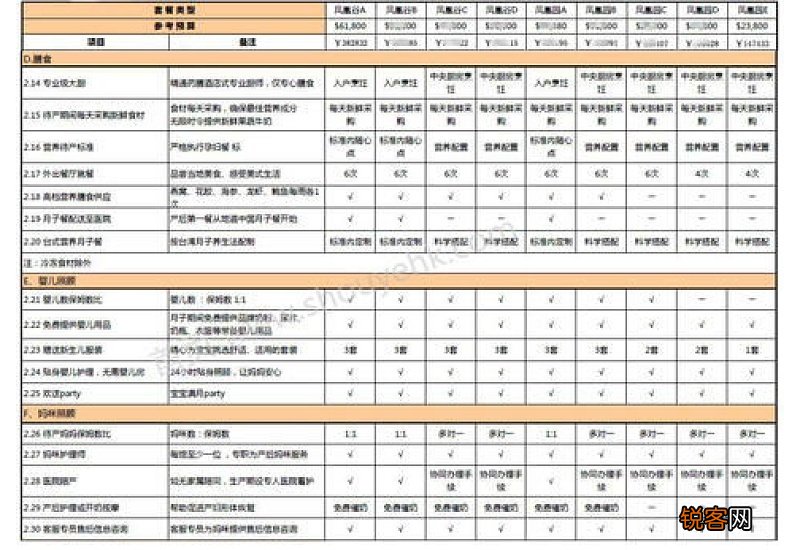 南京个人缴纳社保每月多少钱