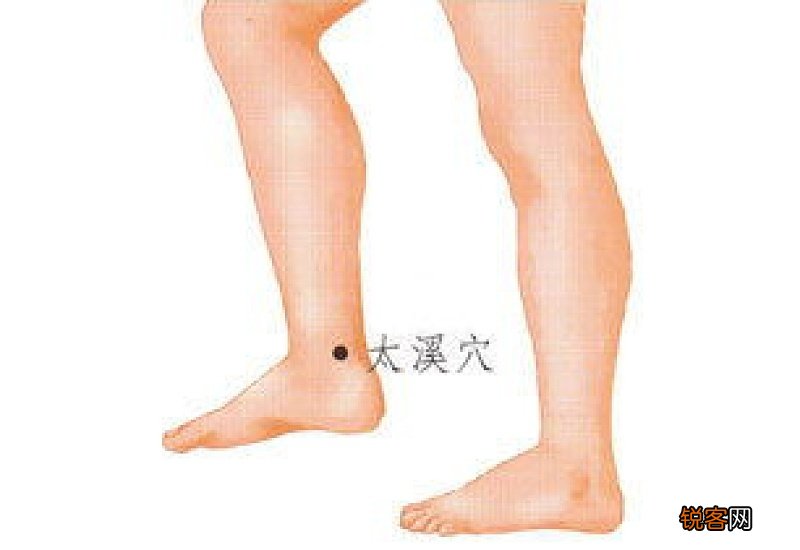 艾灸补肾灸哪里 艾灸灸哪里比较好