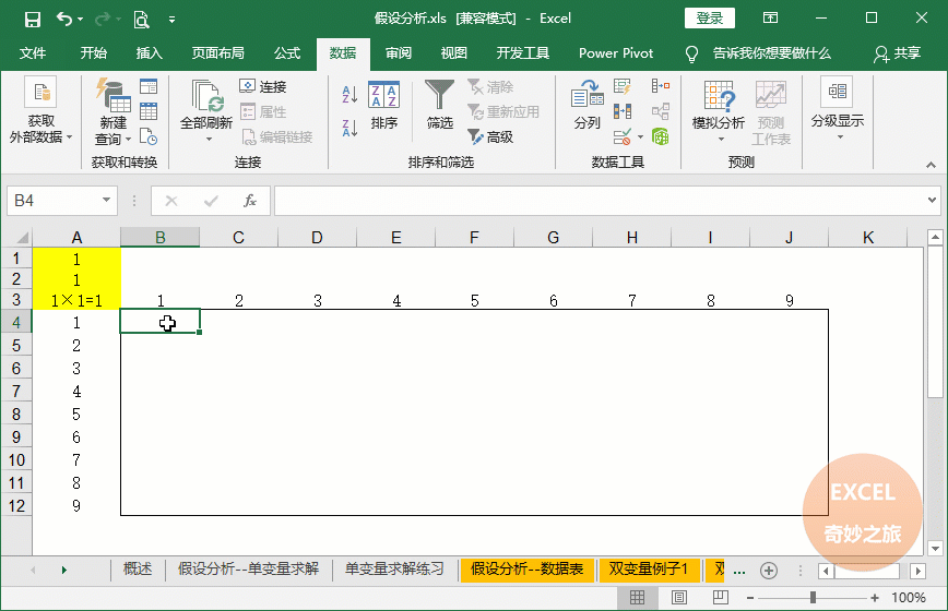 如何在Excel里制作一个九九乘法表？