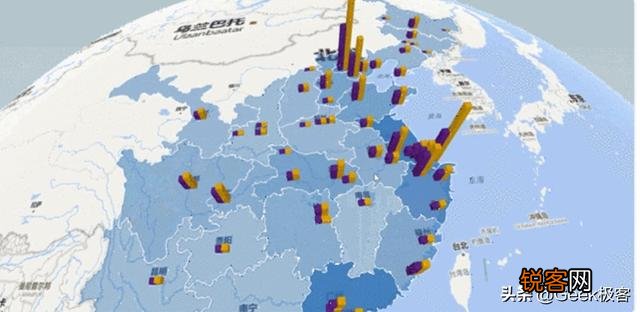 国内数据上报工具都有哪些,要牛逼的？