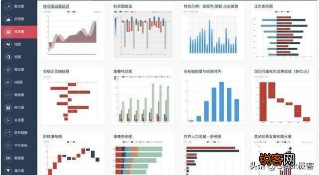国内数据上报工具都有哪些,要牛逼的？