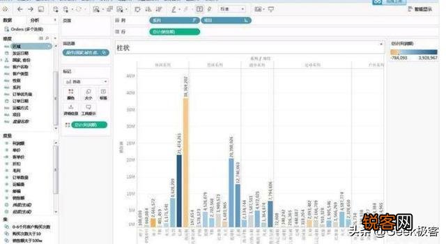 国内数据上报工具都有哪些,要牛逼的？