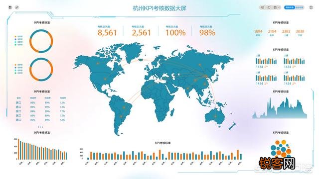 数据分析有哪些工具？