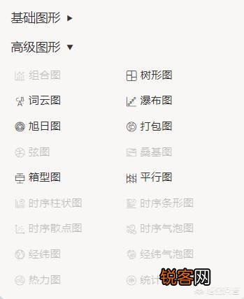 数据分析有哪些工具？