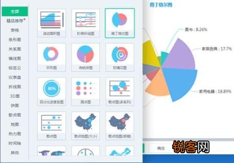 数据可视化工具有哪些？