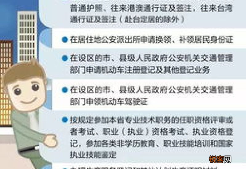 厦门居住证变更条件、办理材料及办理流程