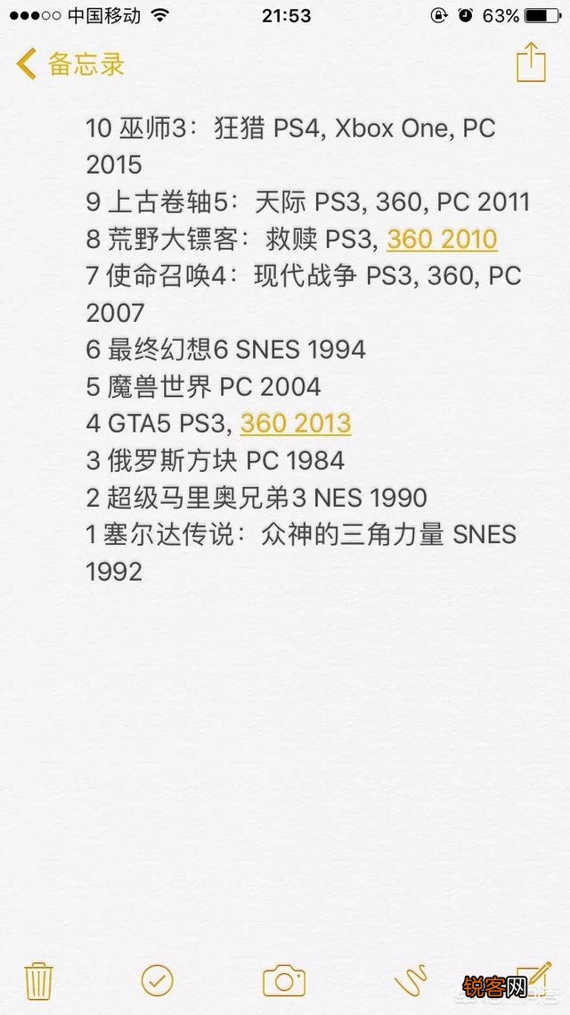 国外媒体评选史上最伟大的300个游戏,英雄联盟仅排第27位,你怎么看？