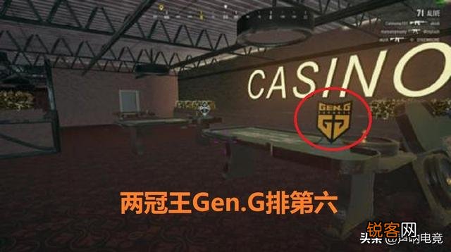 绝地求生全球排名：Liquid重回世界第一,FAZE第三,4AM第七,如何看待该榜单？