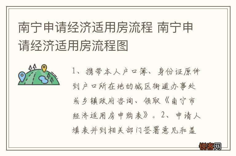 南宁申请经济适用房流程 南宁申请经济适用房流程图