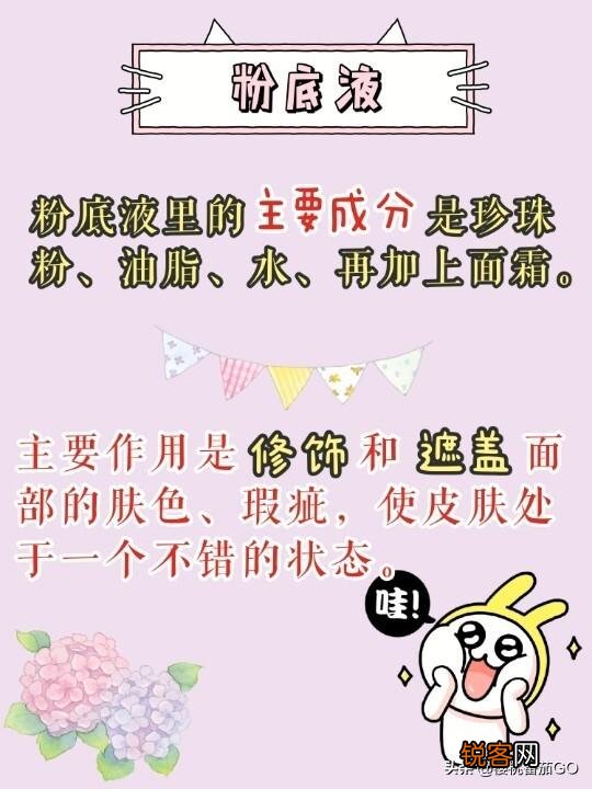 气垫、散粉、粉饼、蜜粉、粉底液都有什么区别？