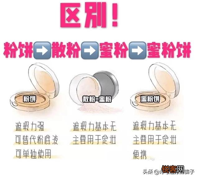 粉饼、散粉、定妆粉傻傻分不清,有什么区别？