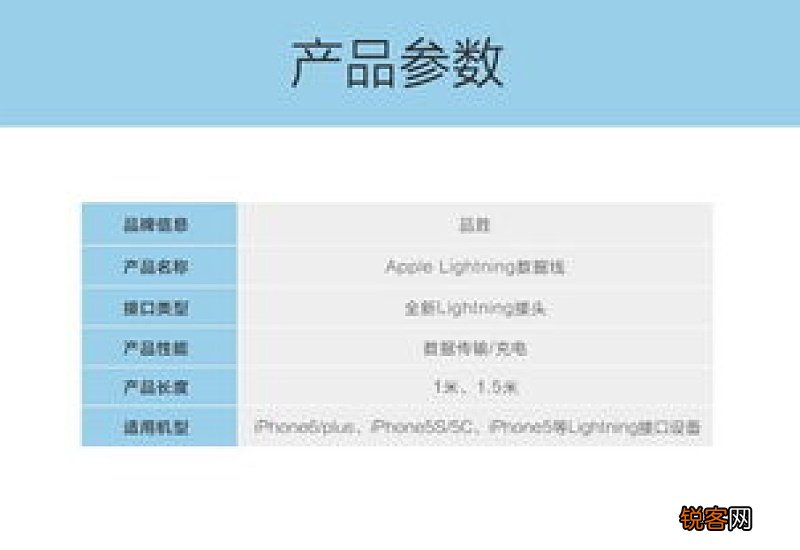 品胜数据线有没有通过苹果认证?