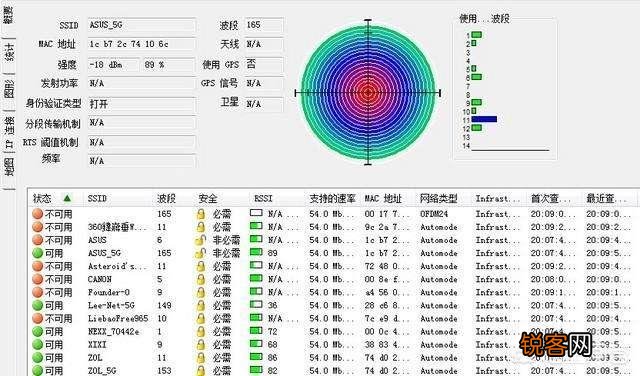家中宽带是50兆,但用手机自带测速软件测的最高网速只有20兆是为什么？怎样才能提高网速？