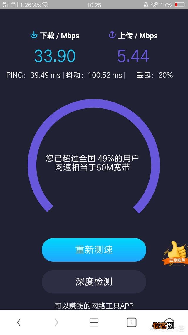 100兆移动宽带用手机测速只有39兆,移动客服回答是因为无线测速有损耗,能损耗61兆吗？对此你怎么看？