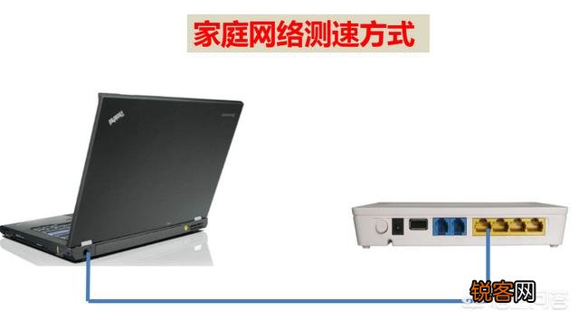 300M的宽带,用宽带测速显示只相当于20至50M的宽带是怎么回事？