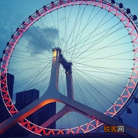 天津两日游有没有推荐路线？