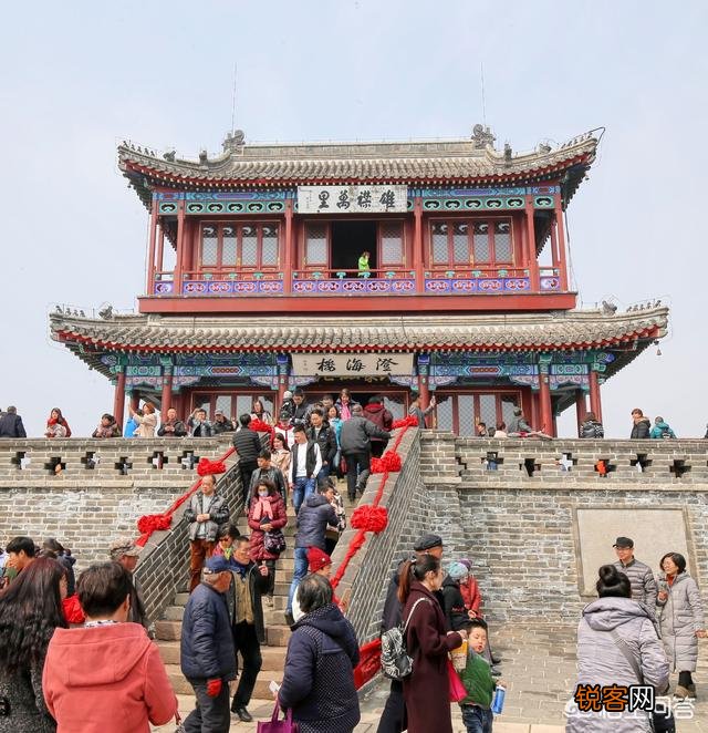 天津出发两日自驾游,哪里比较好？