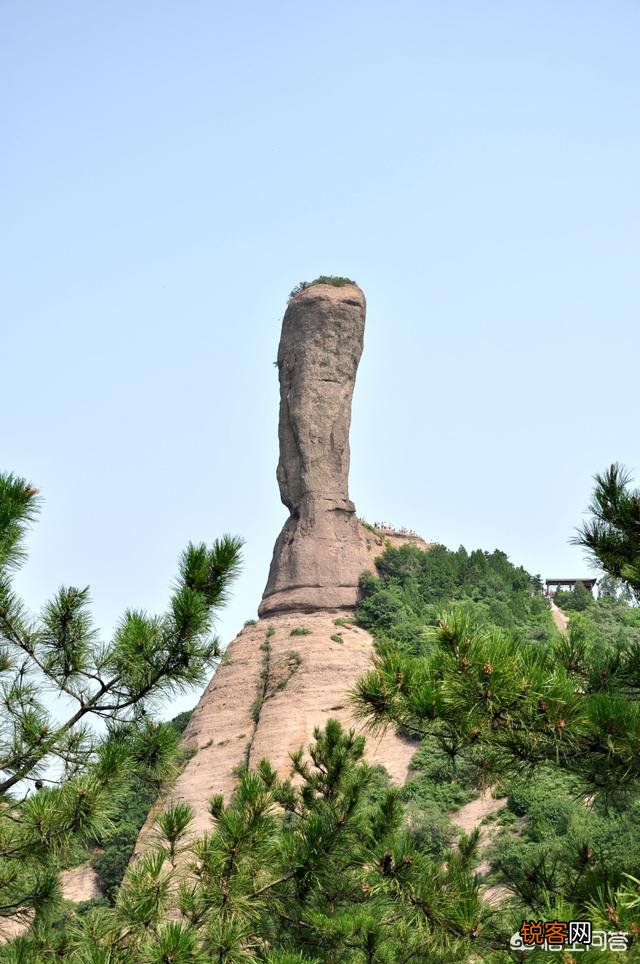 天津出发两日自驾游,哪里比较好？