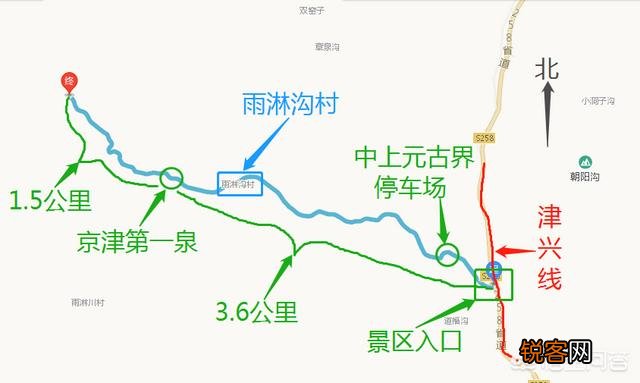 从天津出发,两日游有什么地方值得推荐？