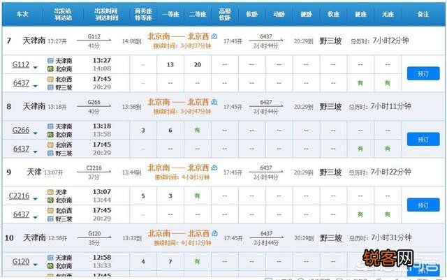 从天津出发,两日游有什么地方值得推荐？