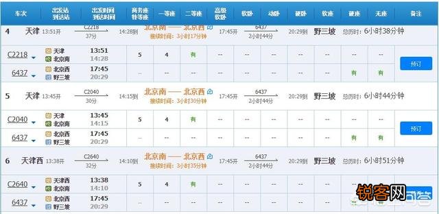 从天津出发,两日游有什么地方值得推荐？
