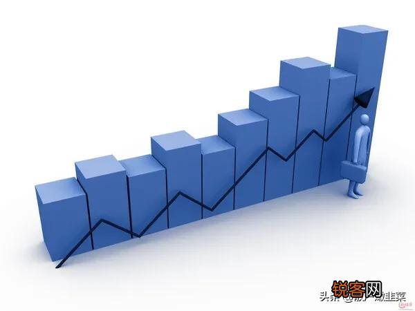 支付宝里买黄金怎么赚钱快？有什么技巧？