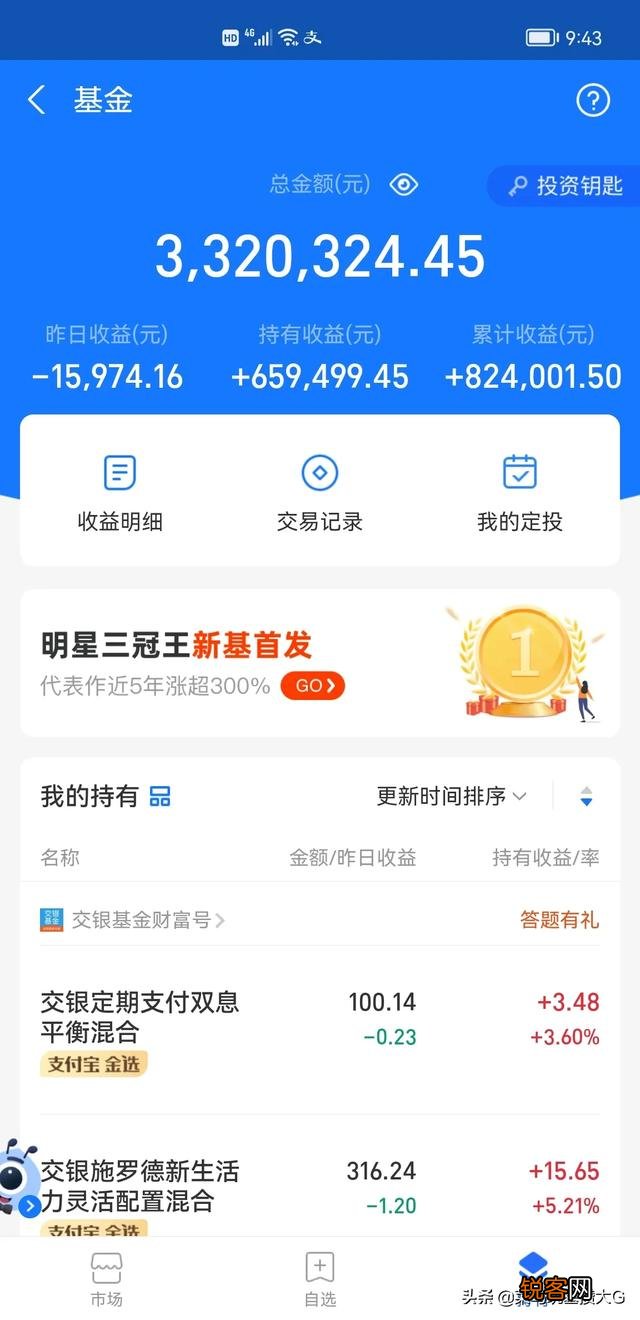 中国“基民”已达6亿,在支付宝上买基金,有多少人赚到钱了？