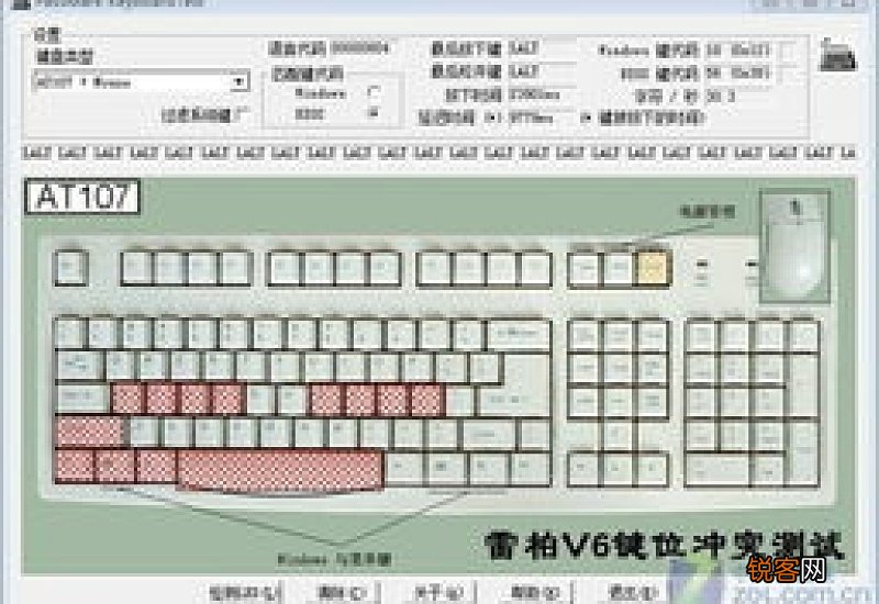键盘上有多少个键位