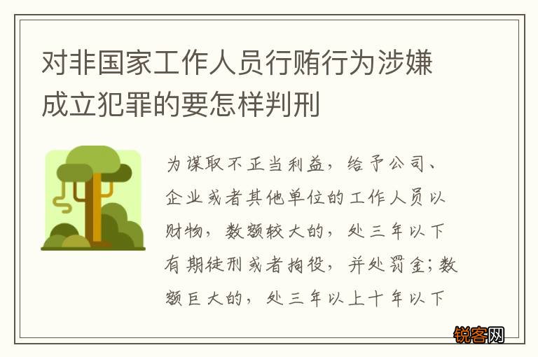对非国家工作人员行贿行为涉嫌成立犯罪的要怎样判刑