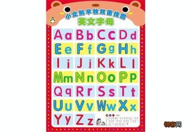 英语26个字母怎么读