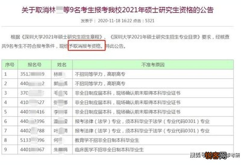 疫情中高风险地区不能考研吗
