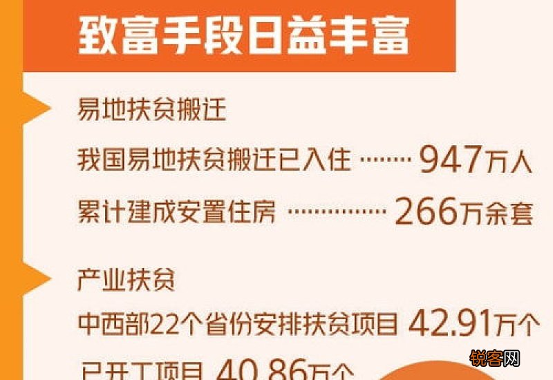 总体上实现小康是哪一年