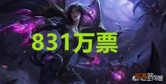英雄联盟玩家票选最美英雄,阿狸屈居第二,第一名以“胸”取胜,如何评价？