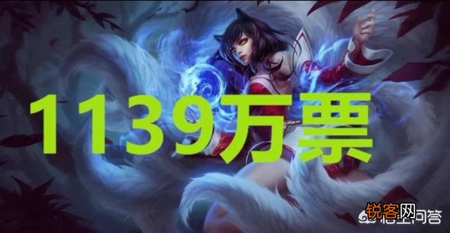 英雄联盟玩家票选最美英雄,阿狸屈居第二,第一名以“胸”取胜,如何评价？