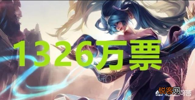 英雄联盟玩家票选最美英雄,阿狸屈居第二,第一名以“胸”取胜,如何评价？