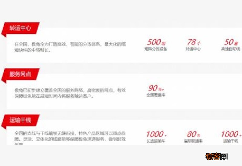 极兔速递属于什么快递公司