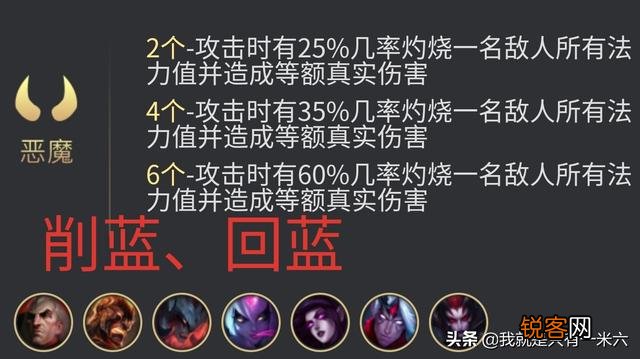 云顶之弈9.16英雄强度排名,恶魔流全员起飞,3个S级位置独占了2个,如何评价？