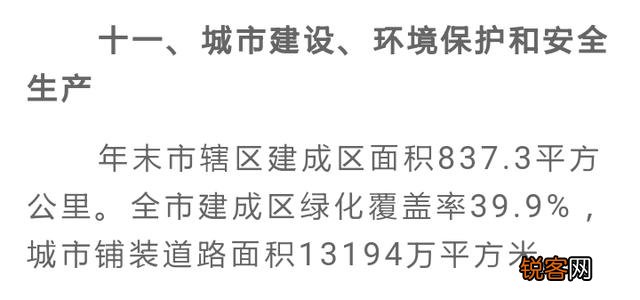 成都的城市面积大吗？