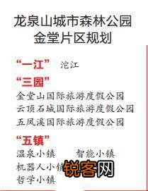 成都最大的公园是什么？