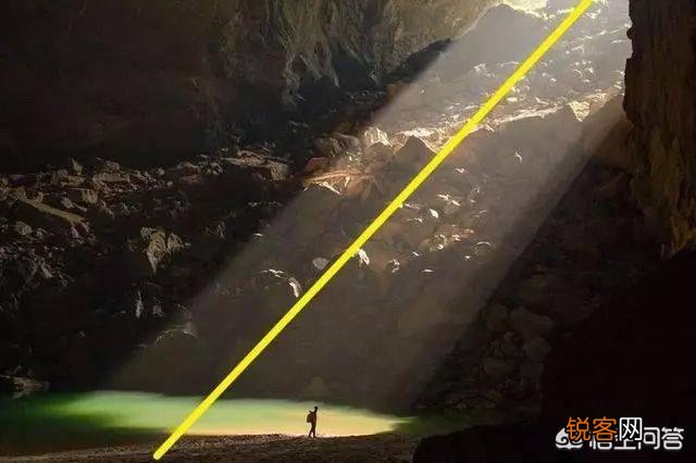 有人说,学绘画得一笔一画的,进步慢,不如学摄影,立竿见影、能够“速成”。你怎么看？