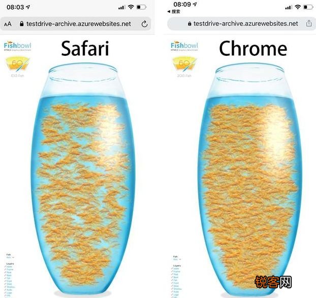 fishbowl测试网站怎么用 fishbowl测试结果说明