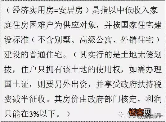 房地产基础知识您了解吗？