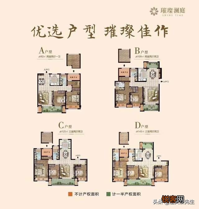 新手买房子,需要懂得的知识有什么？如何选房？