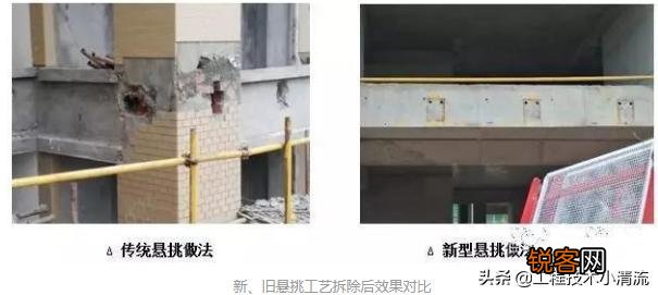 买房的时候,有什么细节需要注意吗？