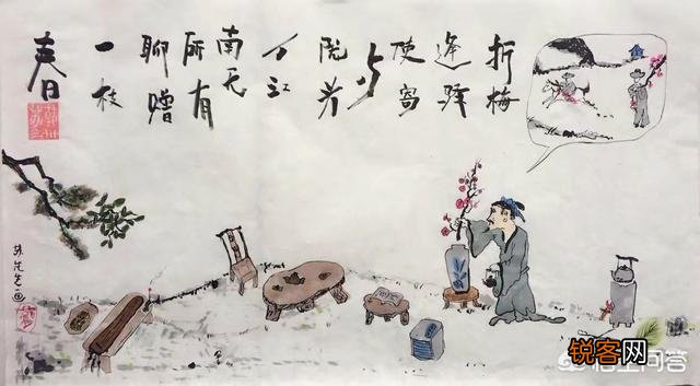 为什么说绘画是一种再现的艺术？