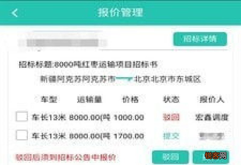 送交承运商是什么意思