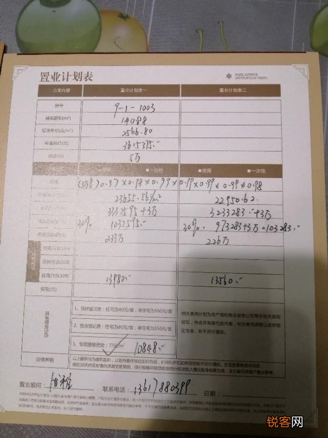 买房注意什么？