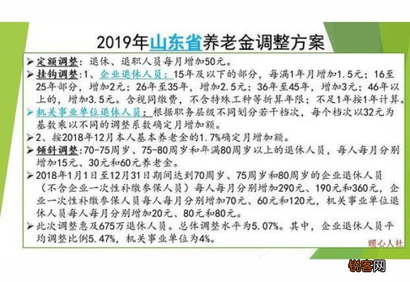 山东养老金2022年调整方案细则什么时候出炉？2022年山东退休人员涨的工资何时到账？