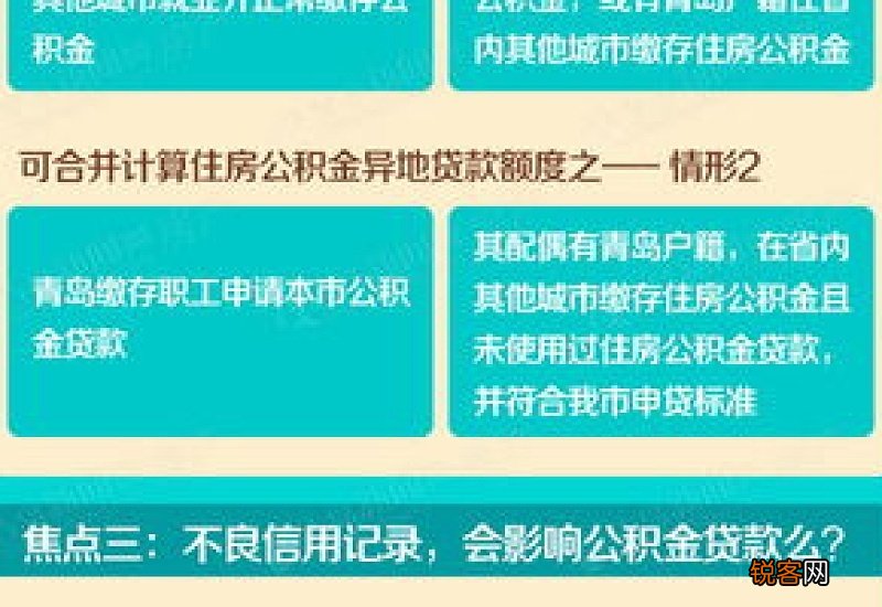 青岛住房公积金异地贷款