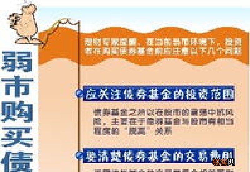 买债券型基金要注意什么